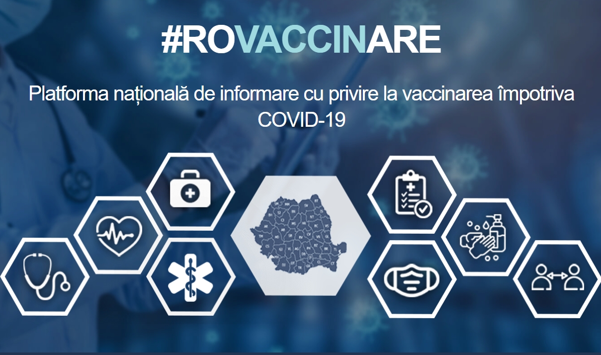 Platforma națională de informare privind vaccinarea împotriva SARS-CoV-2