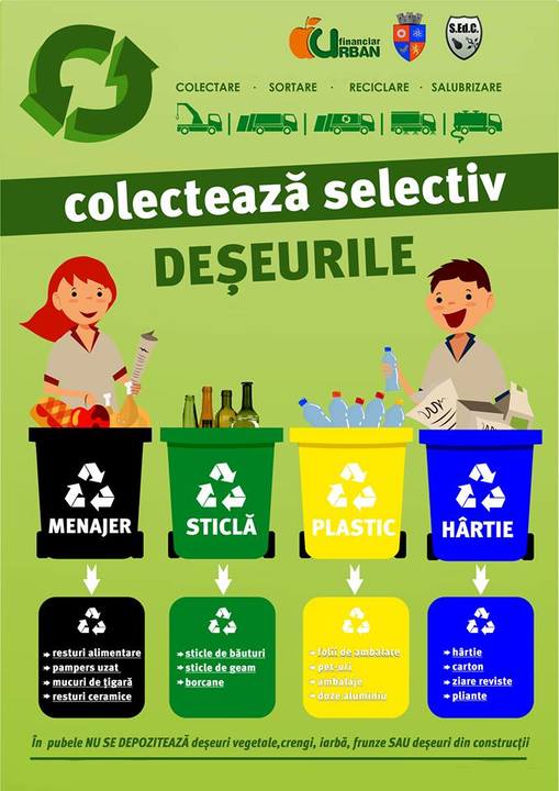 Campanie de colectare a deșeurilor din sticlă, la Mioveni